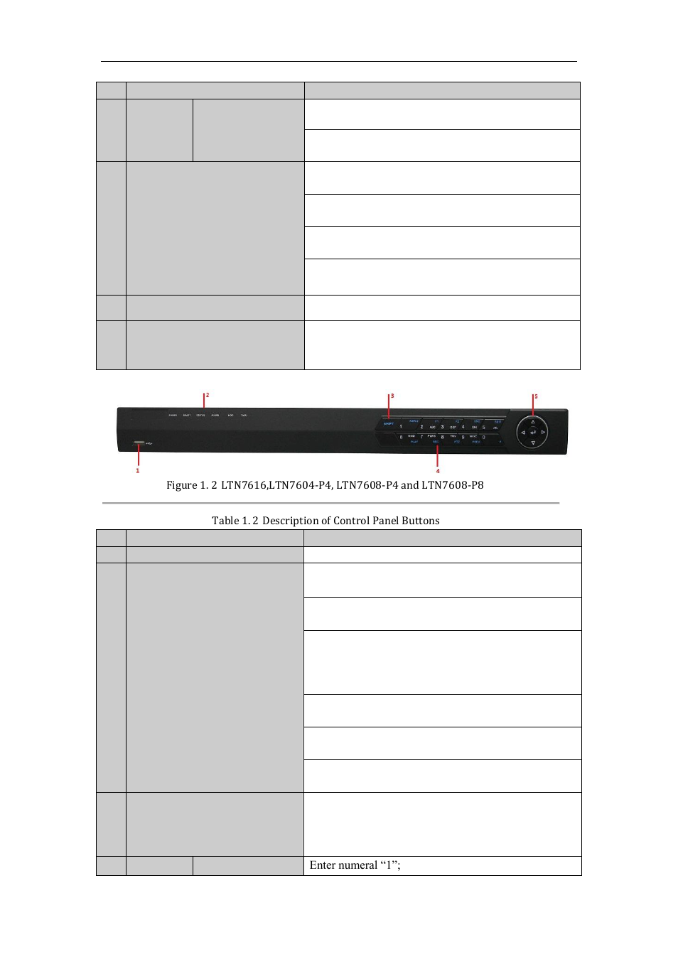 LT Security LTN7600 Series NVR (V2.2.3) User Manual | Page 14 / 205