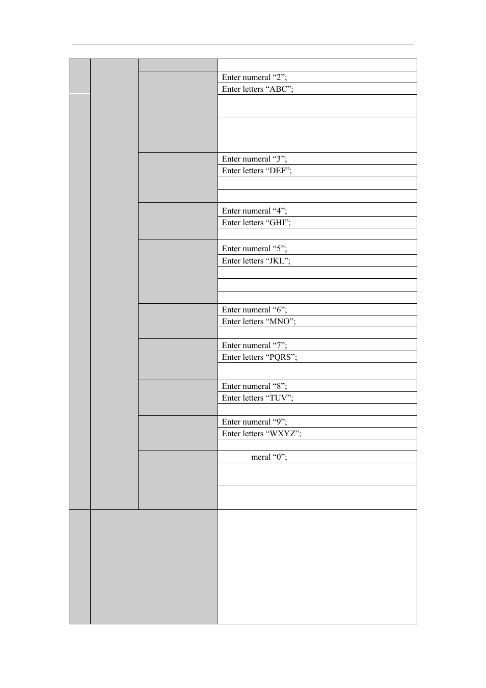 LT Security LTN7600 Series NVR (V2.2.3) User Manual | Page 15 / 205