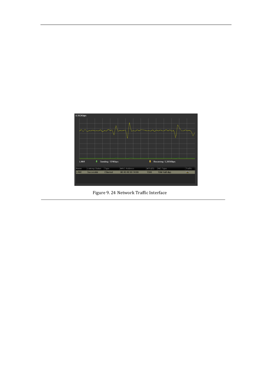 Checking network traffic, 3 checking network traffic | LT Security LTN7600 Series NVR (V2.2.3) User Manual | Page 153 / 205