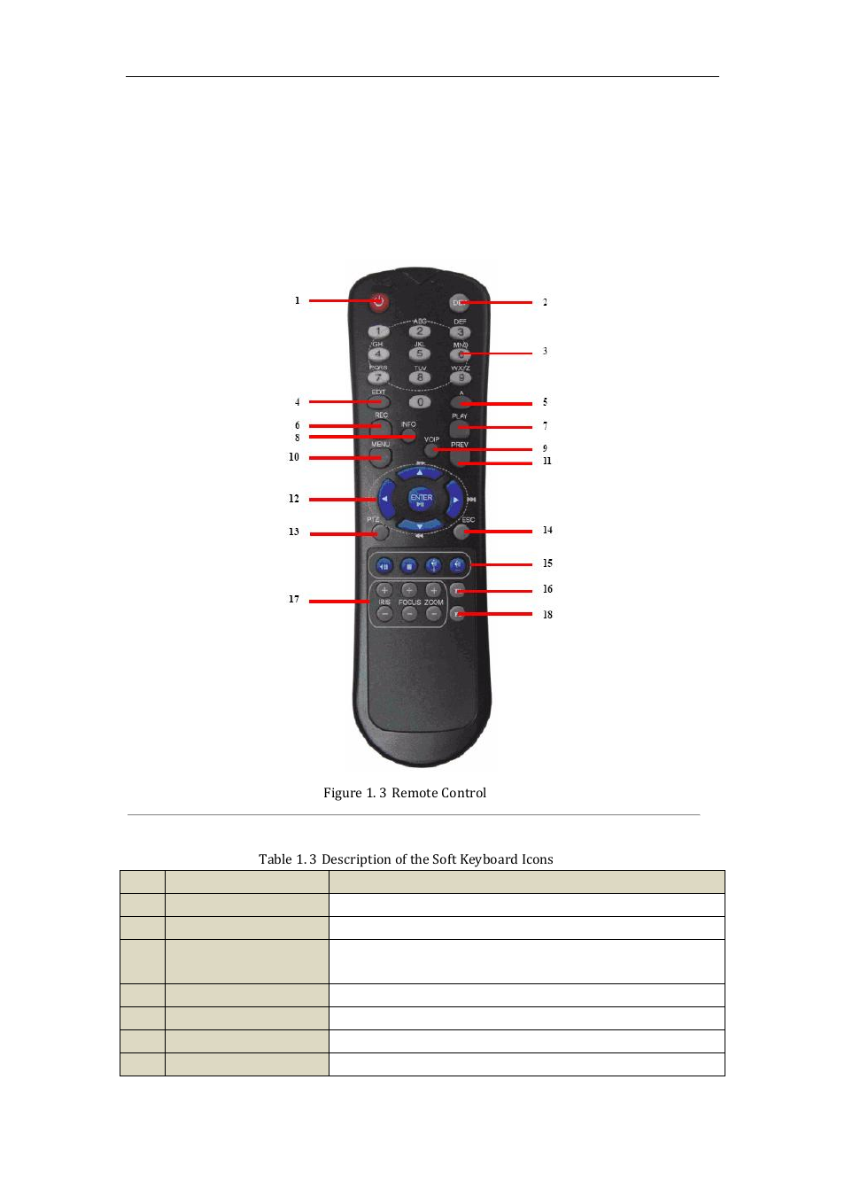 Ir remote control operations, 2 ir remote control operations | LT Security LTN7600 Series NVR (V2.2.3) User Manual | Page 17 / 205