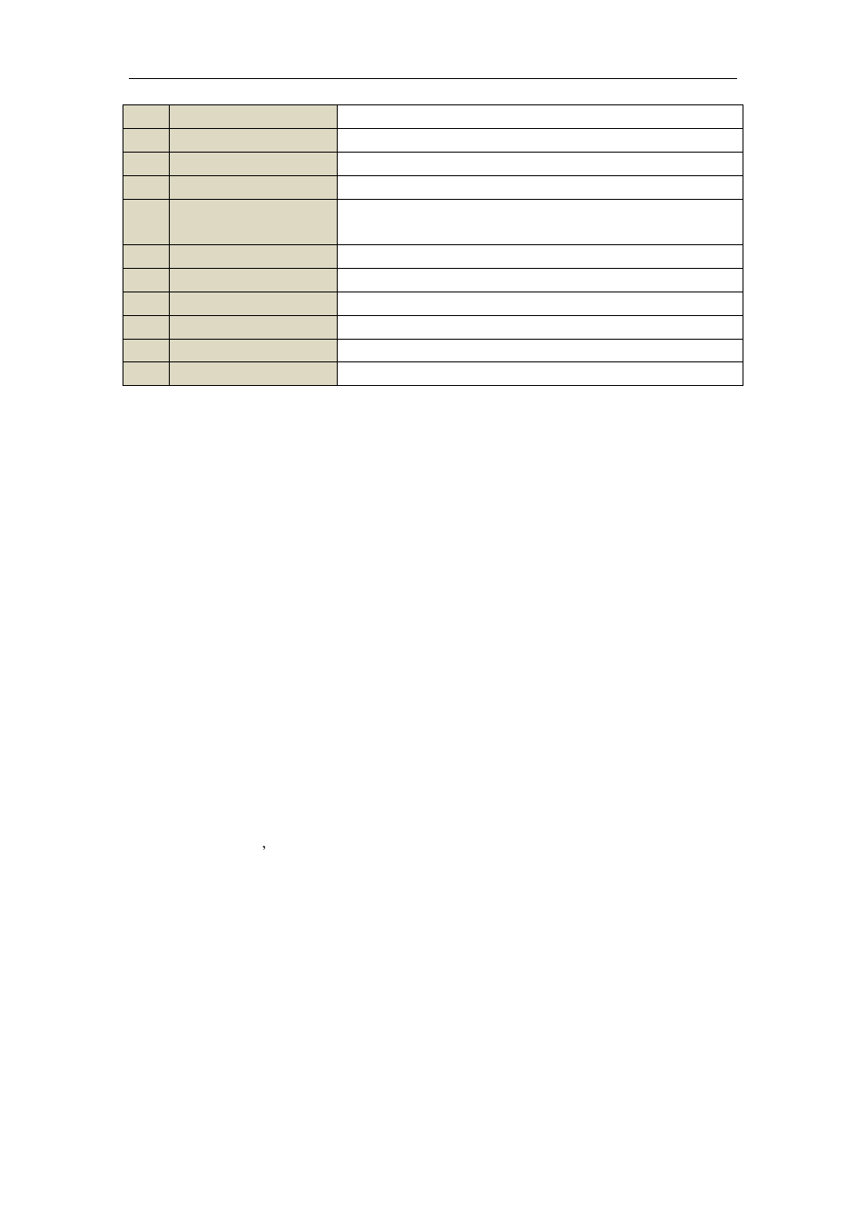 LT Security LTN7600 Series NVR (V2.2.3) User Manual | Page 18 / 205