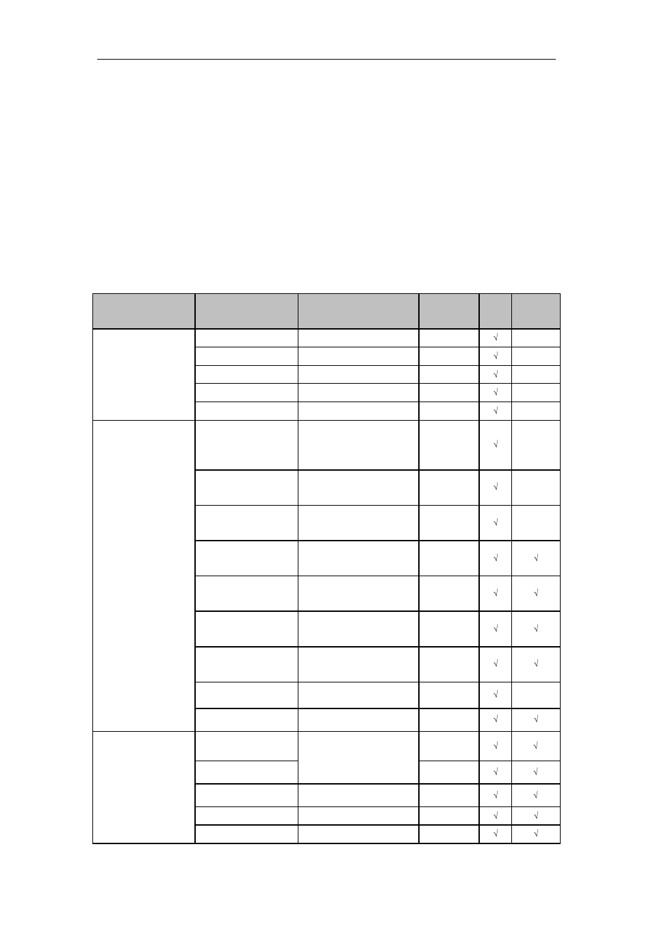 List of compatible ip cameras | LT Security LTN7600 Series NVR (V2.2.3) User Manual | Page 204 / 205