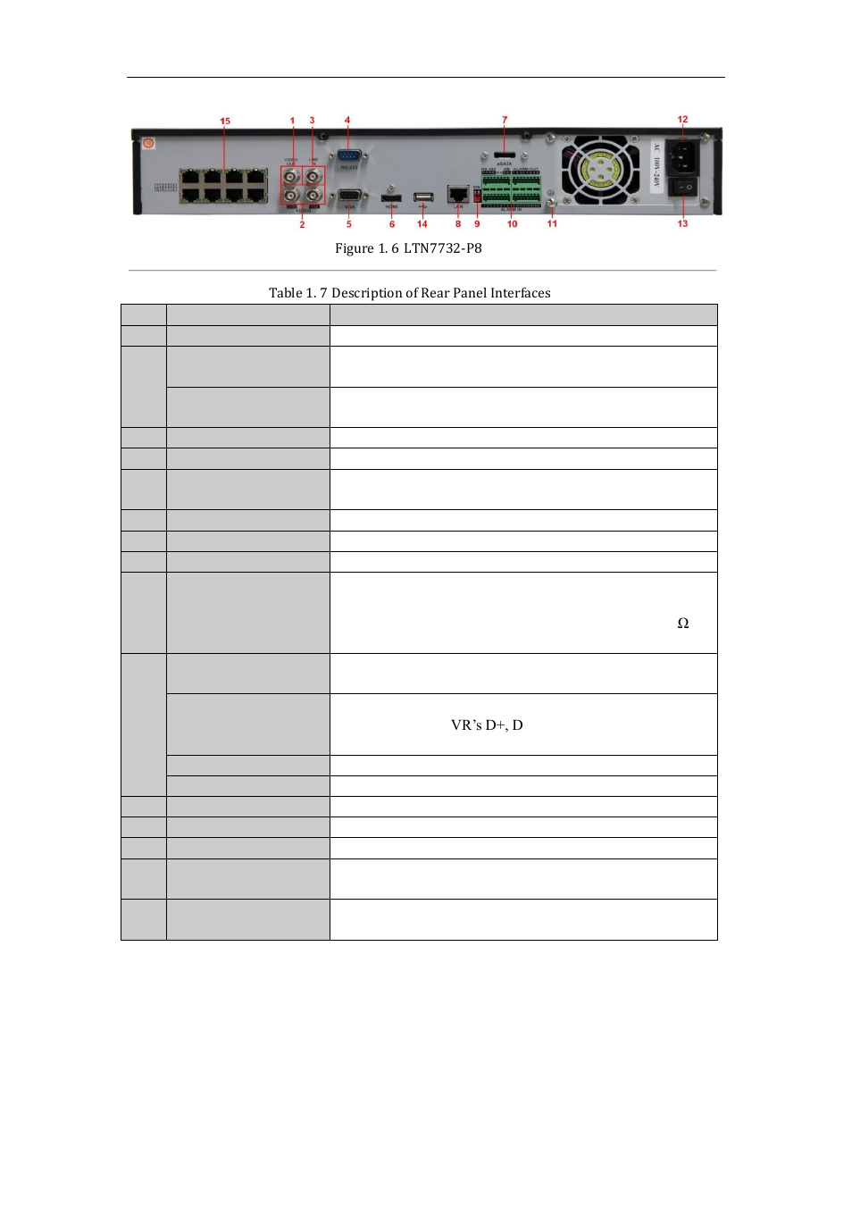 LT Security LTN7600 Series NVR (V2.2.3) User Manual | Page 22 / 205