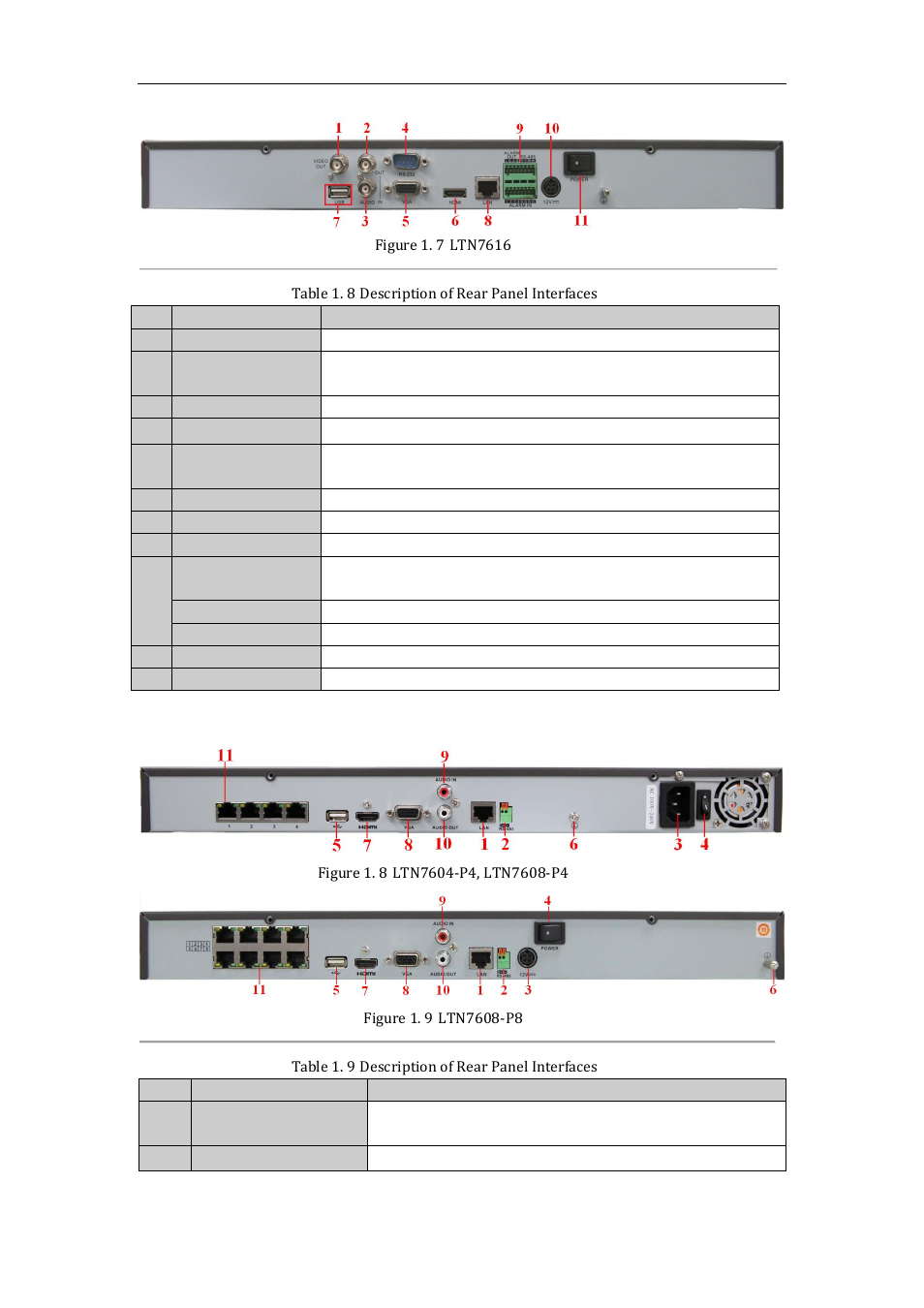 LT Security LTN7600 Series NVR (V2.2.3) User Manual | Page 23 / 205