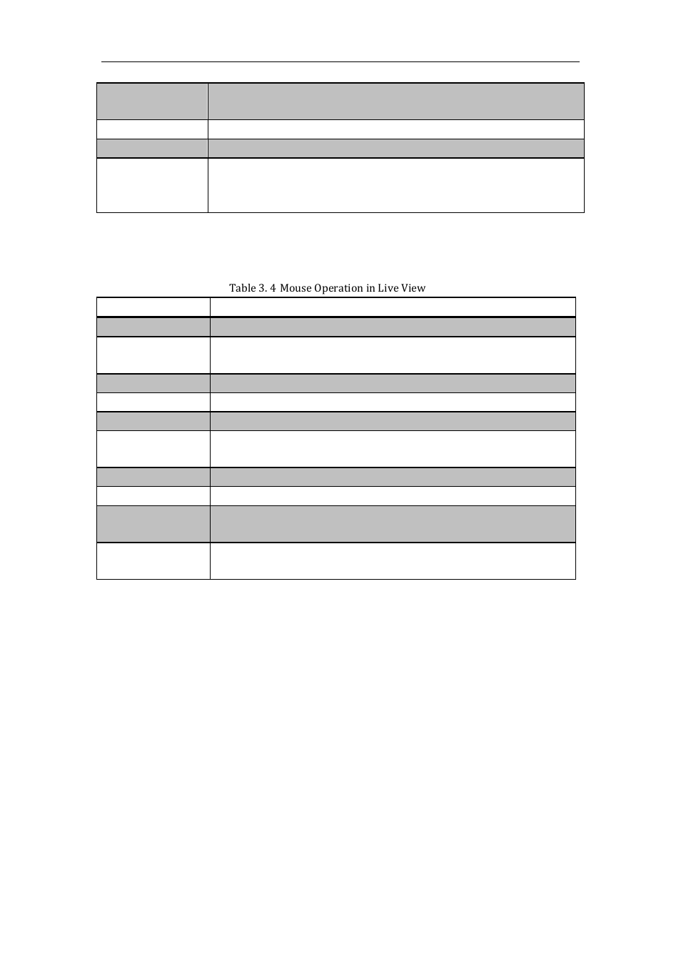 Using the mouse in live view, 2 using the mouse in live view | LT Security LTN7600 Series NVR (V2.2.3) User Manual | Page 41 / 205