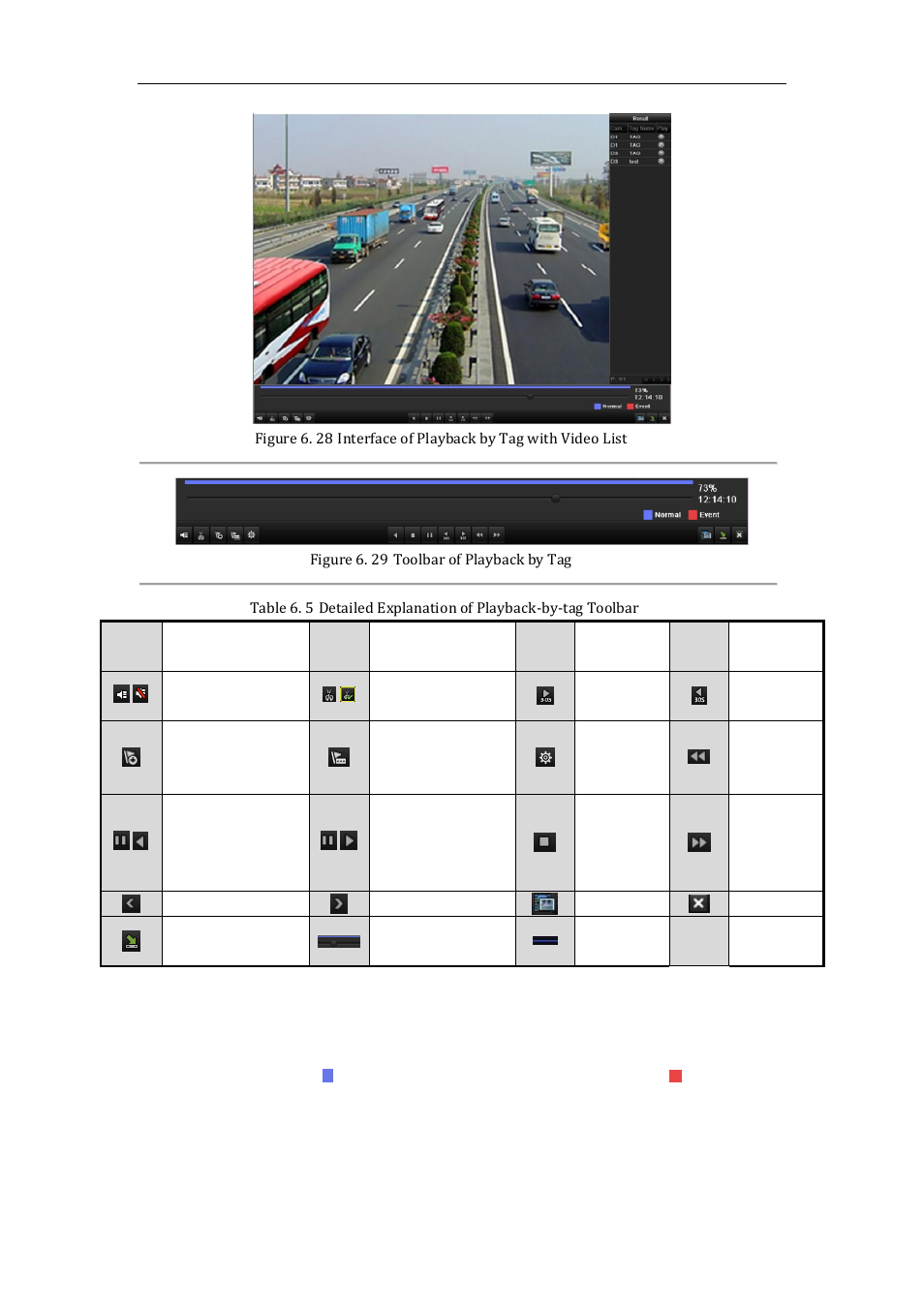 LT Security LTN7600 Series NVR (V2.2.3) User Manual | Page 96 / 205