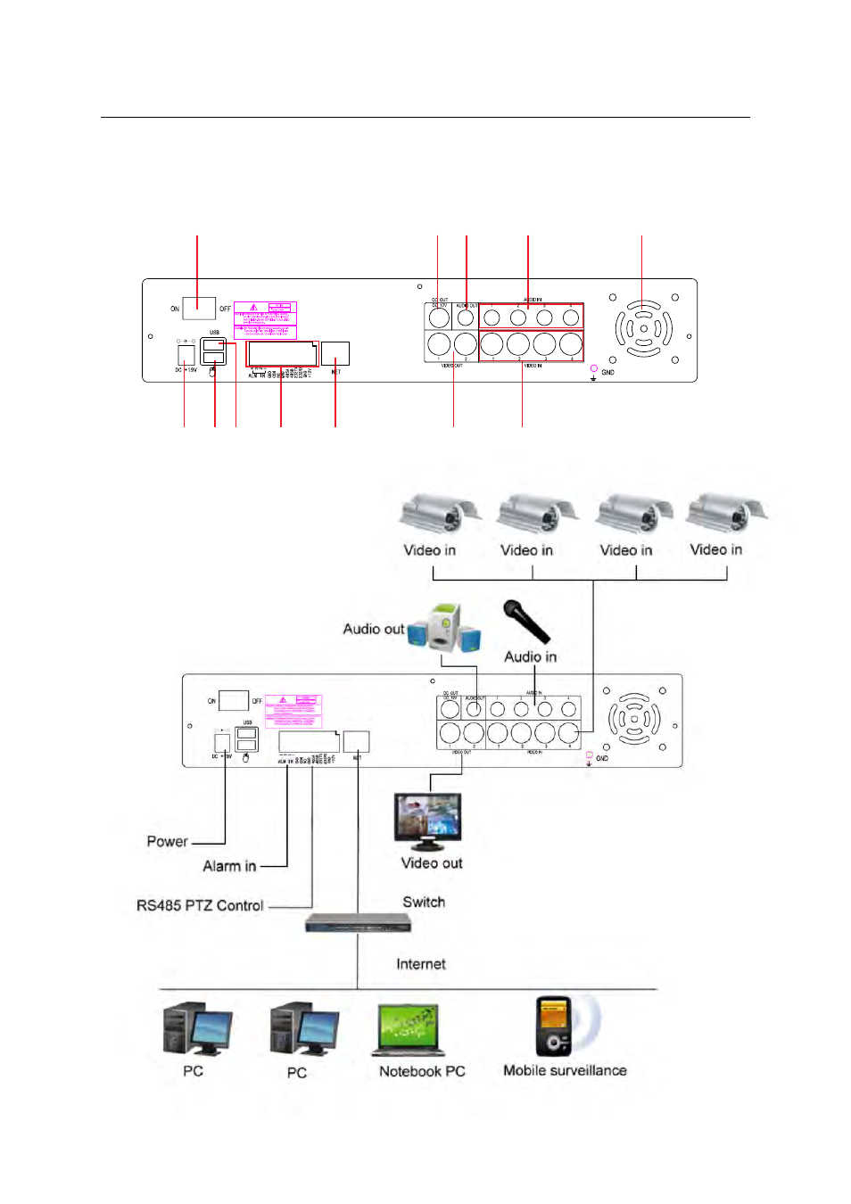 LT Security LTD2284HMK User Manual | Page 38 / 47