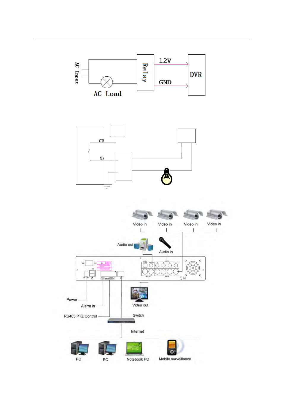 Dvr i/o output, Relay | LT Security LTD2284HMK User Manual | Page 41 / 47