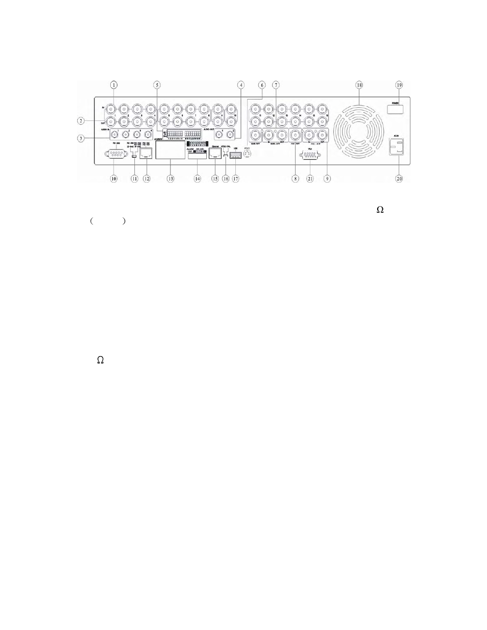 2 back panel | LT Security LTD6299 User Manual | Page 11 / 82