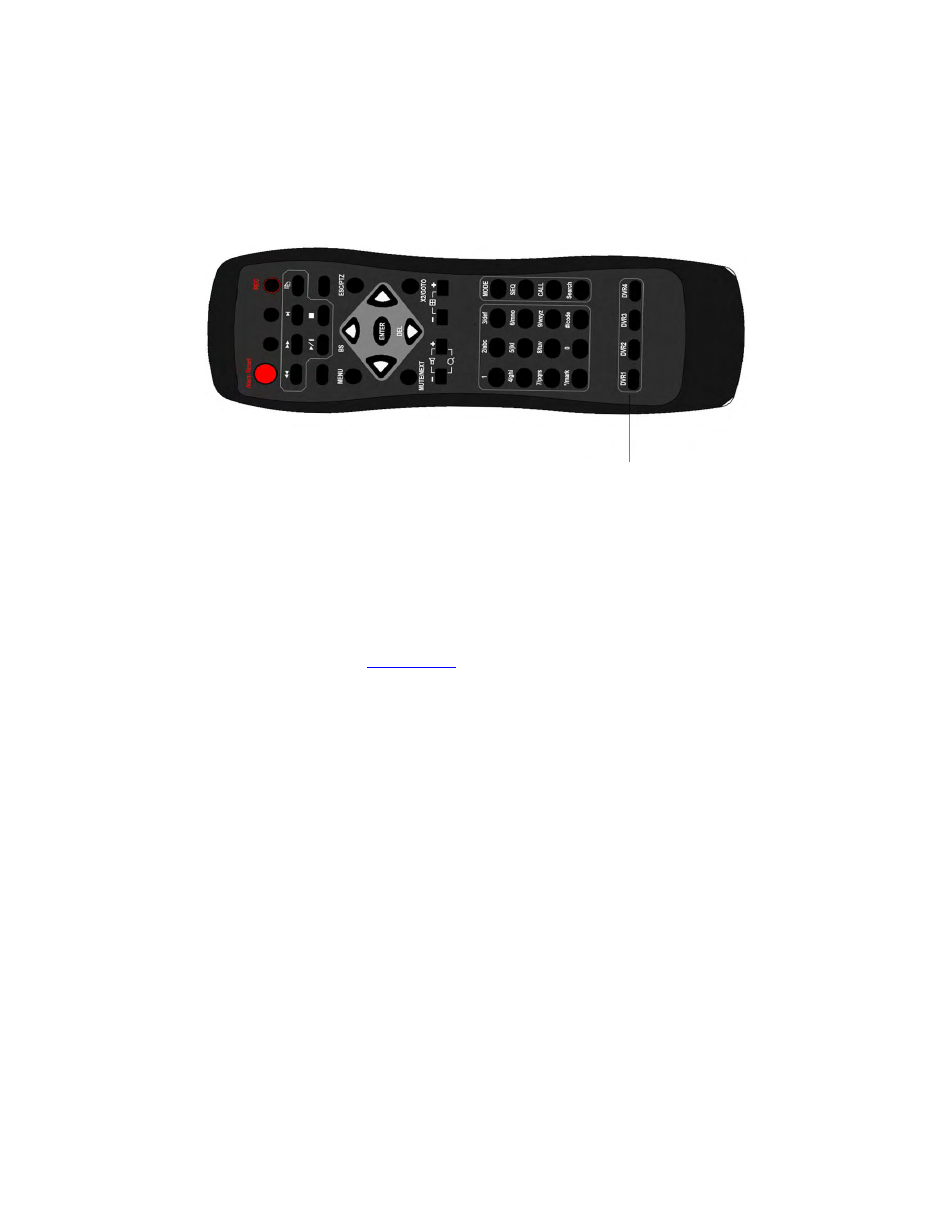 3 remote controller | LT Security LTD6299 User Manual | Page 13 / 82