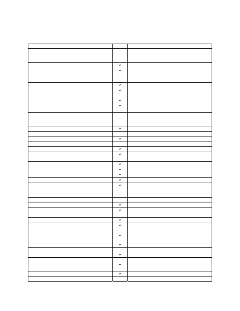 Appendix d – time zone table | LT Security LTD6299 User Manual | Page 79 / 82