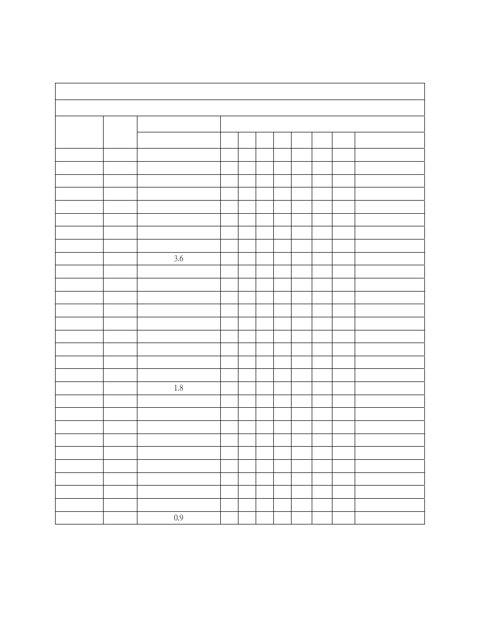 Appendix c, For the tim, Appendix e – recording table | LT Security LTD6299 User Manual | Page 81 / 82