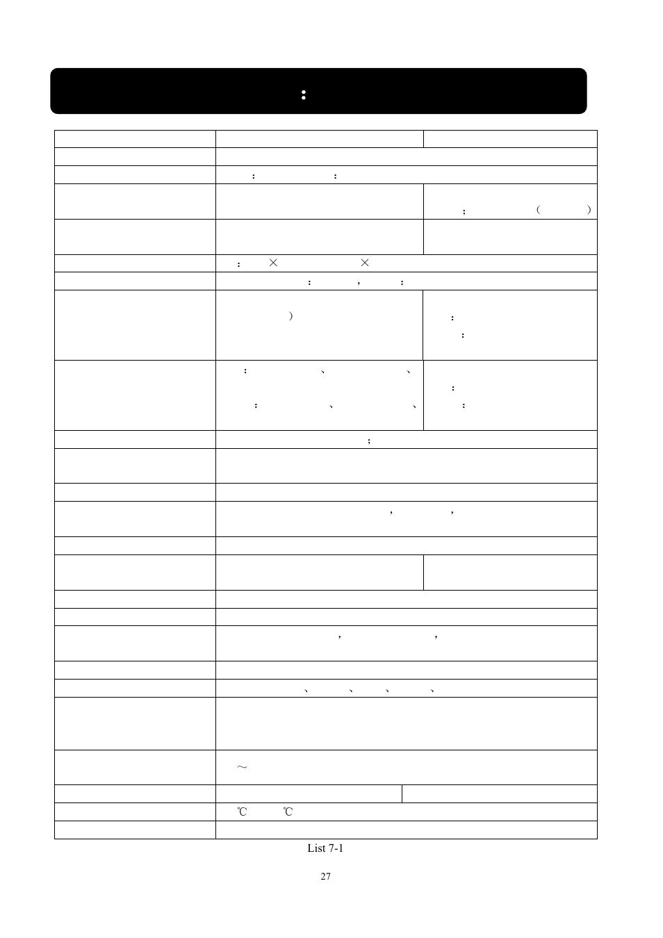 Chapter 7 ： specification | LT Security LTD851H6 User Manual | Page 30 / 33