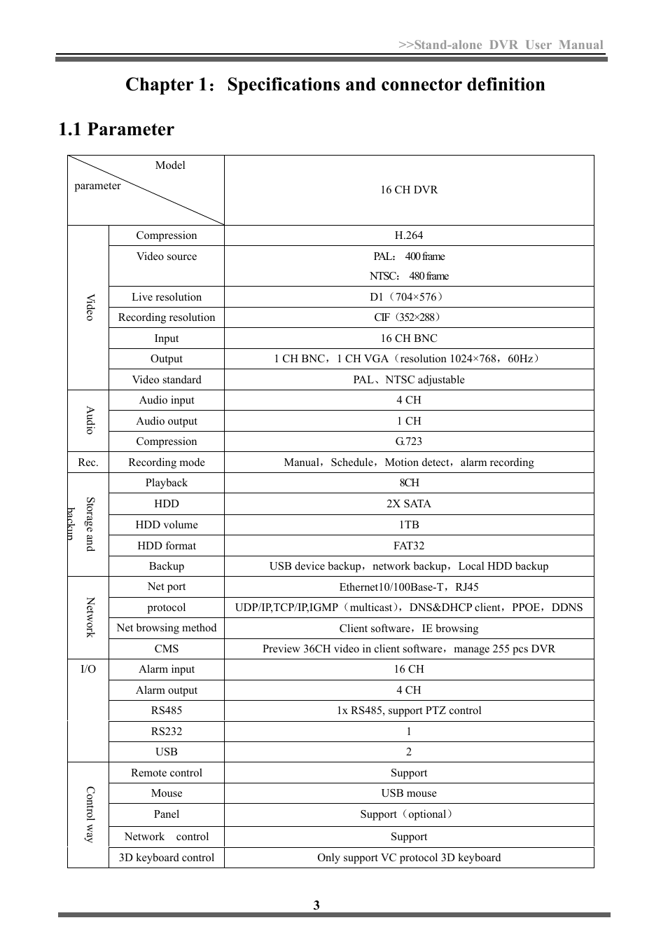 LT Security LTD3446HT User Manual | Page 4 / 36