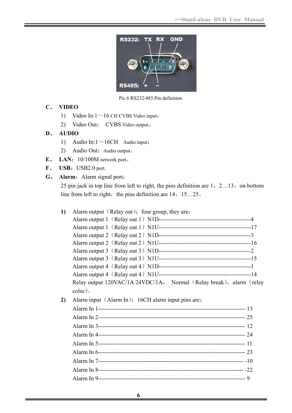 LT Security LTD3446HT User Manual | Page 7 / 36