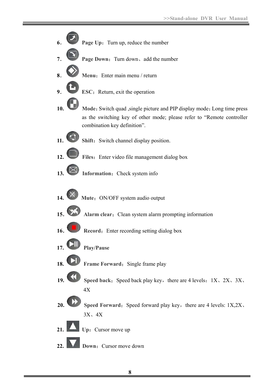 LT Security LTD3446HT User Manual | Page 9 / 36