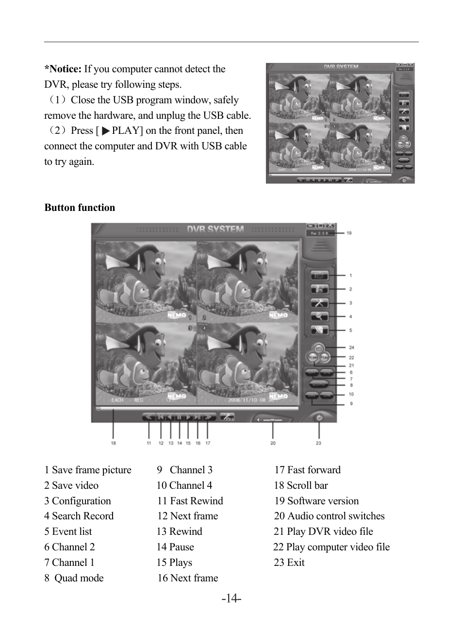 LT Security LTD7604JM User Manual | Page 15 / 19