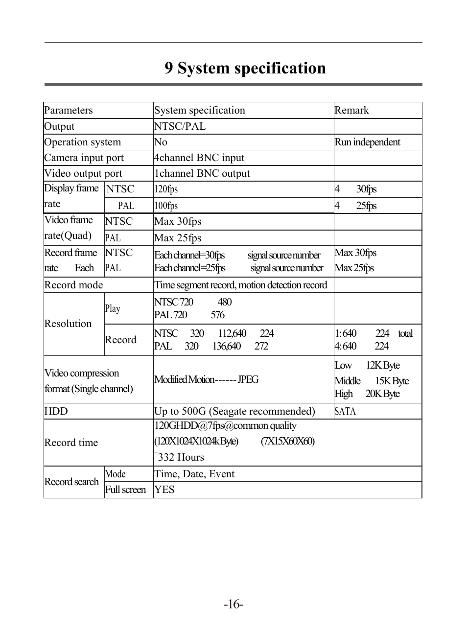 9 system specification | LT Security LTD7604JM User Manual | Page 17 / 19