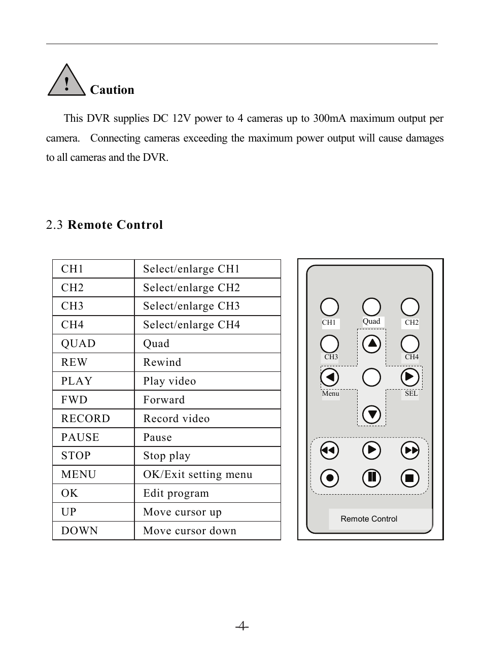 LT Security LTD7604JM User Manual | Page 5 / 19