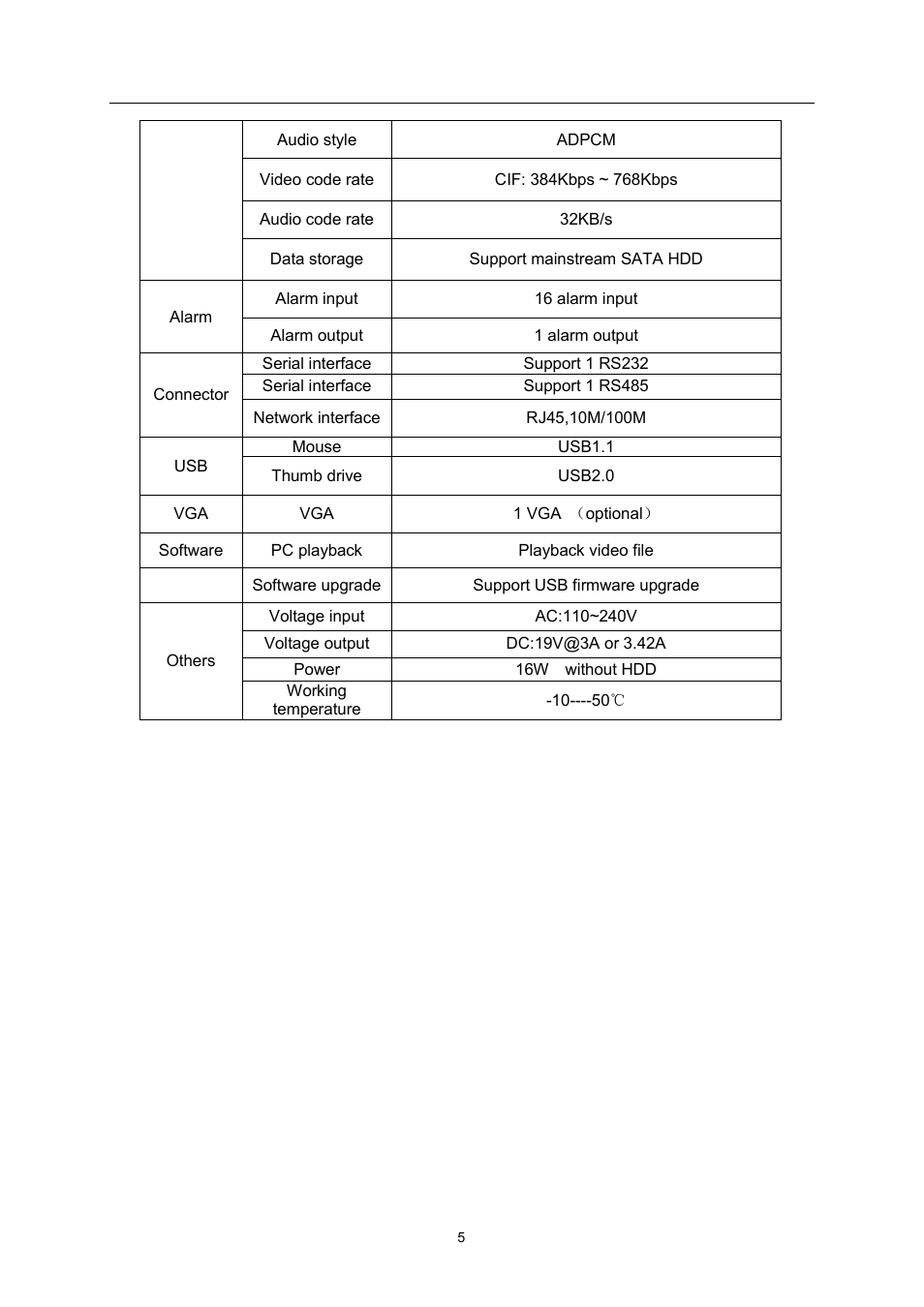 LT Security LTD7726 User Manual | Page 5 / 48