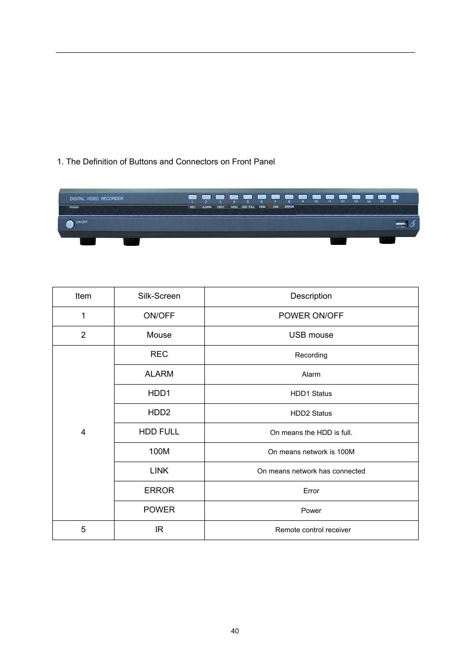 Dvr installation, Product overview, Product | Overview, 4 dvr installation | LT Security LTD7726 CD User Manual | Page 40 / 48