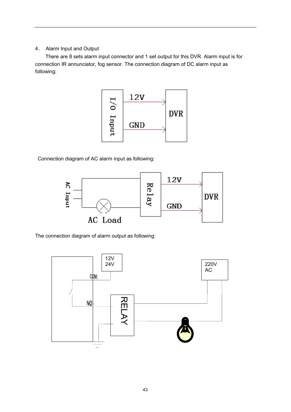 Dvr i/o output, Re la y | LT Security LTD7726 CD User Manual | Page 43 / 48