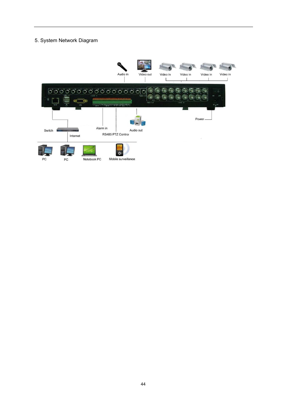 LT Security LTD7726 CD User Manual | Page 44 / 48