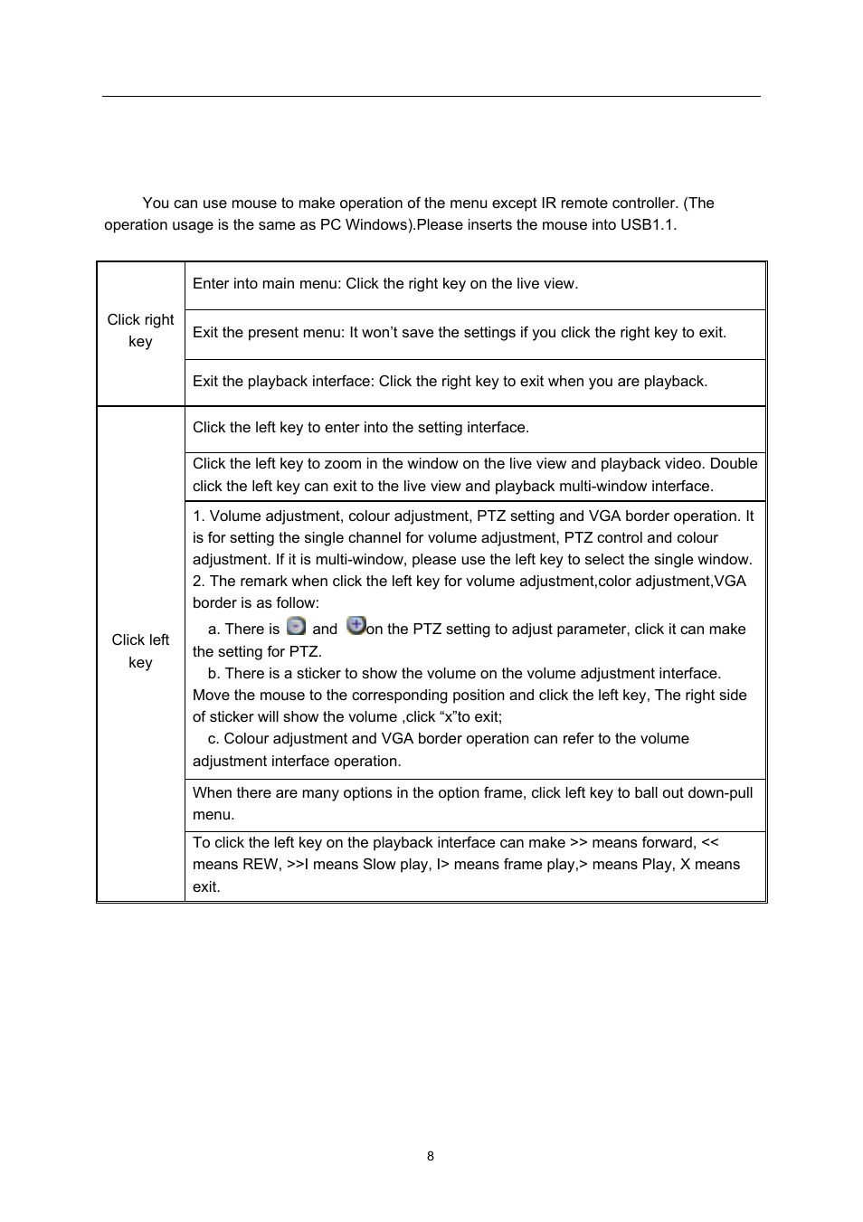 Mouse operation | LT Security LTD7726 CD User Manual | Page 8 / 48