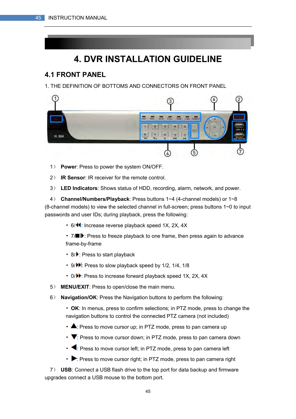 Dvr installation guideline, 1 front panel | LT Security LTD7708 User Manual | Page 45 / 54