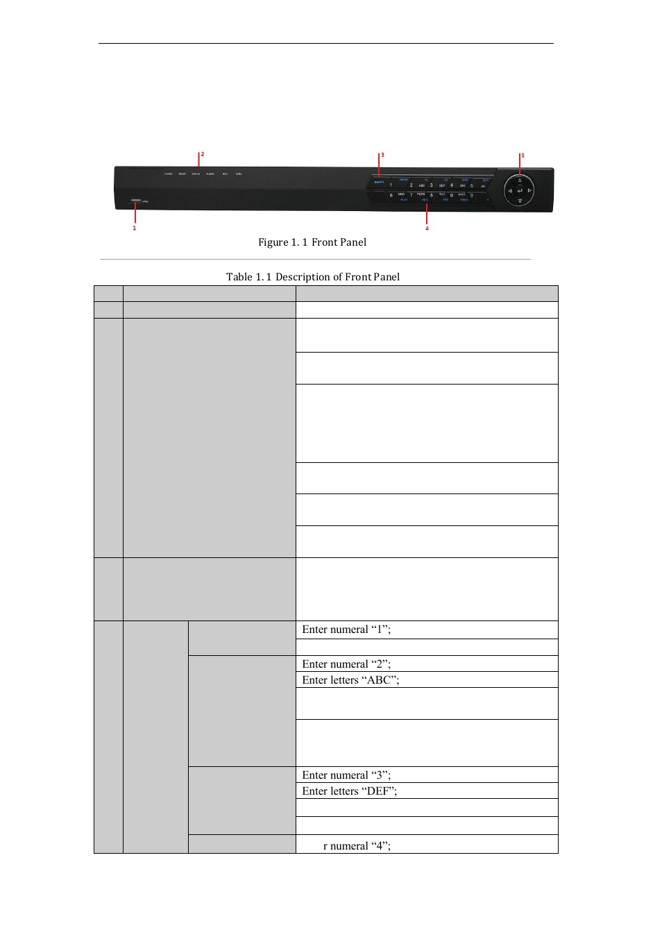 Front panel, 1 front panel | LT Security LTN7616-HT (Hybrid) User Manual | Page 13 / 193