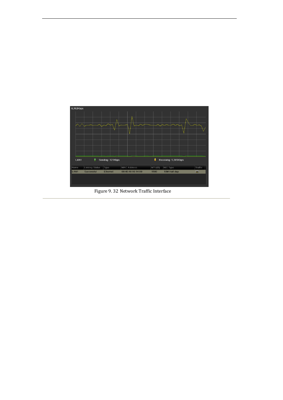 Checking network traffic, 3 checking network traffic | LT Security LTN7616-HT (Hybrid) User Manual | Page 136 / 193