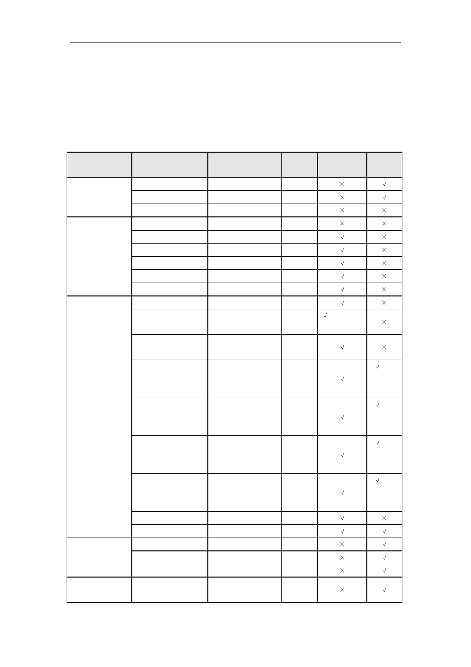 List of ip cameras compatible | LT Security LTN7616-HT (Hybrid) User Manual | Page 188 / 193