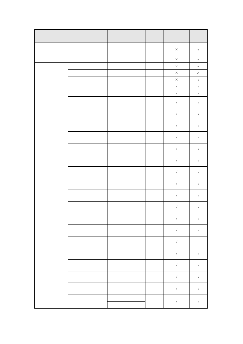 LT Security LTN7616-HT (Hybrid) User Manual | Page 189 / 193