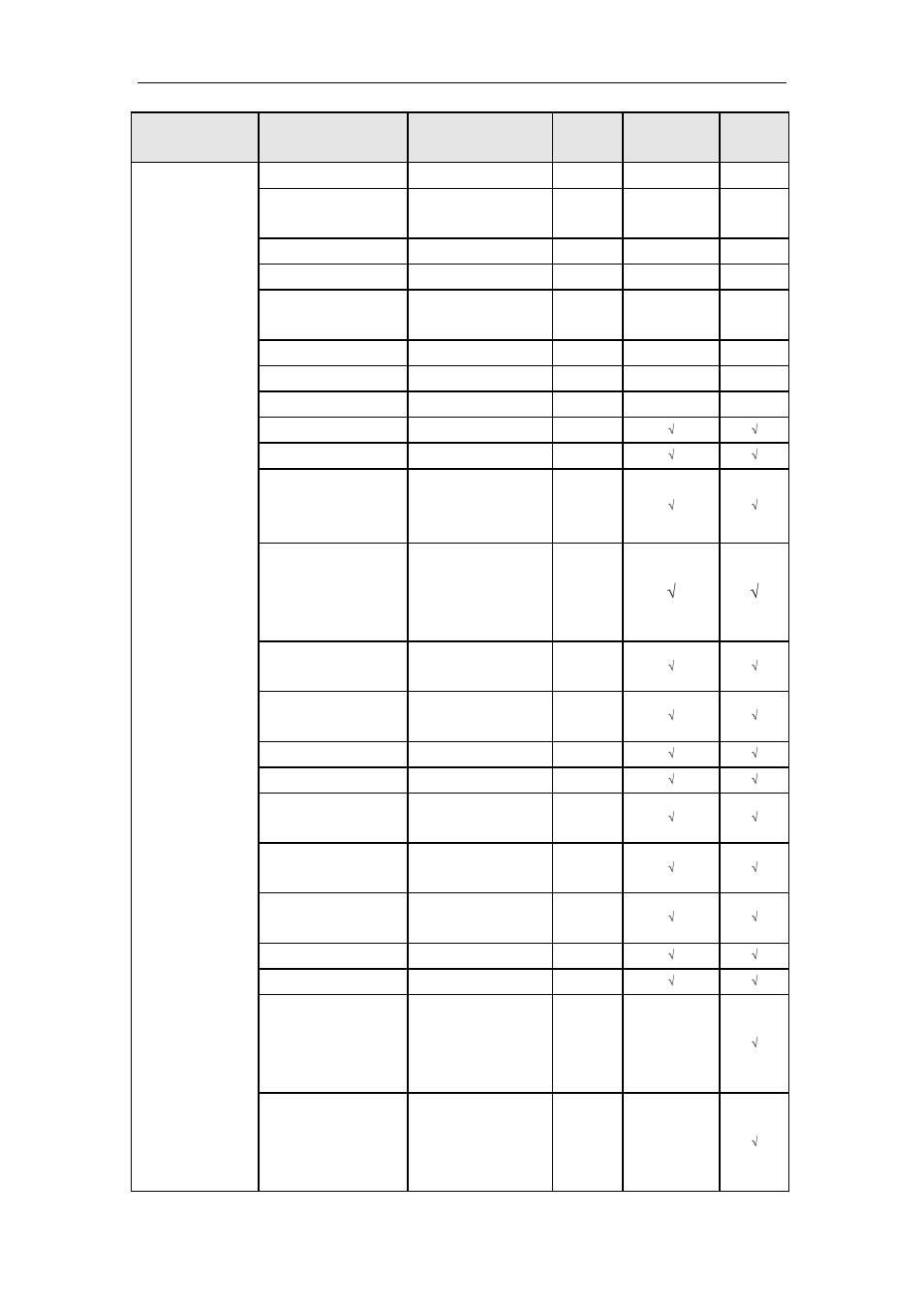 LT Security LTN7616-HT (Hybrid) User Manual | Page 191 / 193