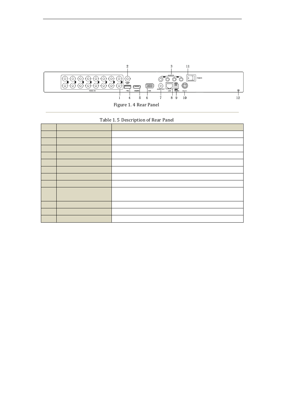 Rear panel, 5 rear panel | LT Security LTN7616-HT (Hybrid) User Manual | Page 20 / 193