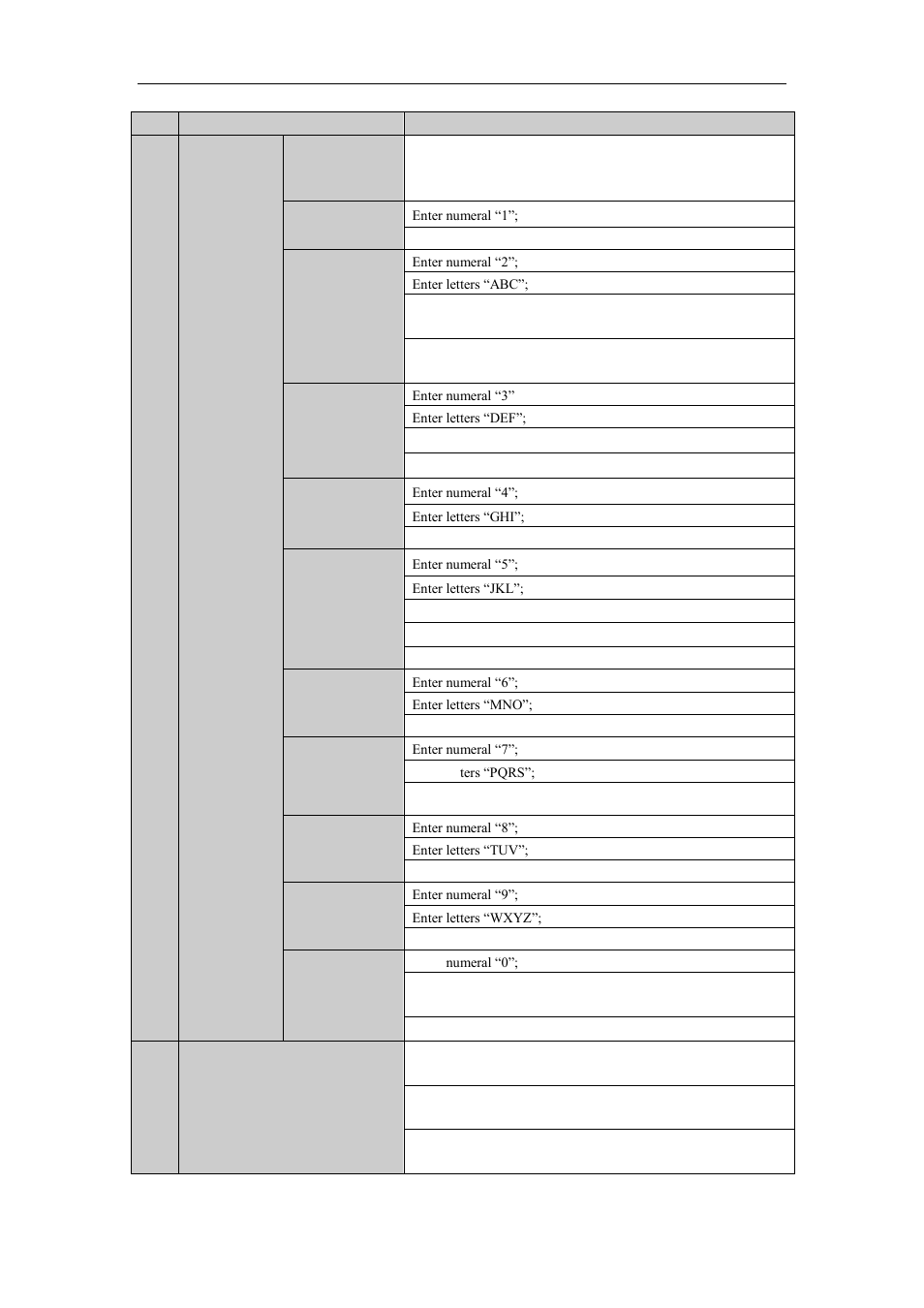 LT Security LTN8600 Series NVR (V2.3.2) User Manual | Page 16 / 215