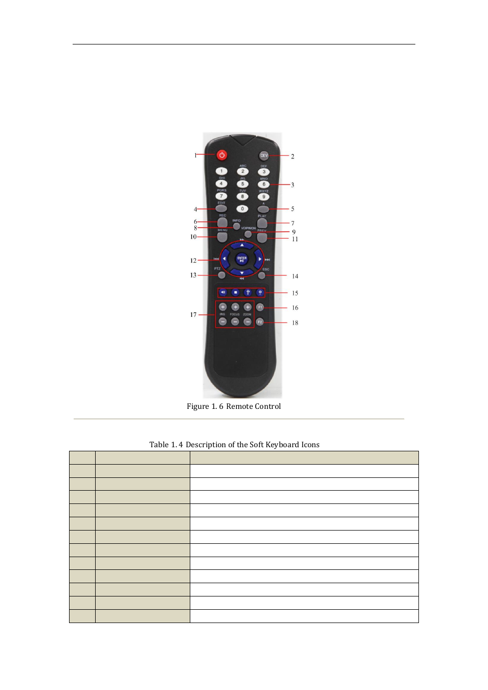 Ir remote control operations, 2 ir remote control operations | LT Security LTN8600 Series NVR (V2.3.2) User Manual | Page 19 / 215