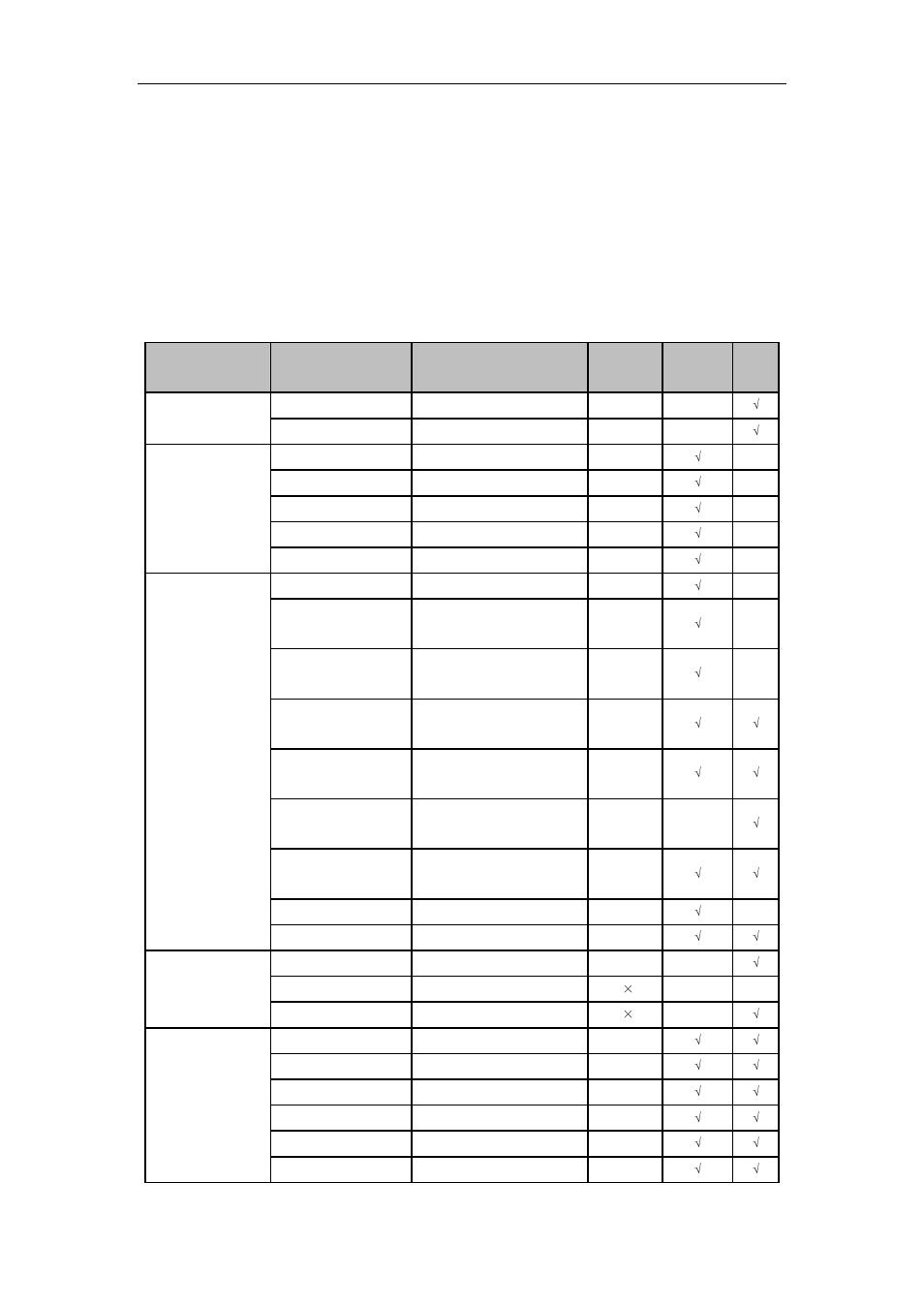 List of compatible ip cameras | LT Security LTN8600 Series NVR (V2.3.2) User Manual | Page 212 / 215