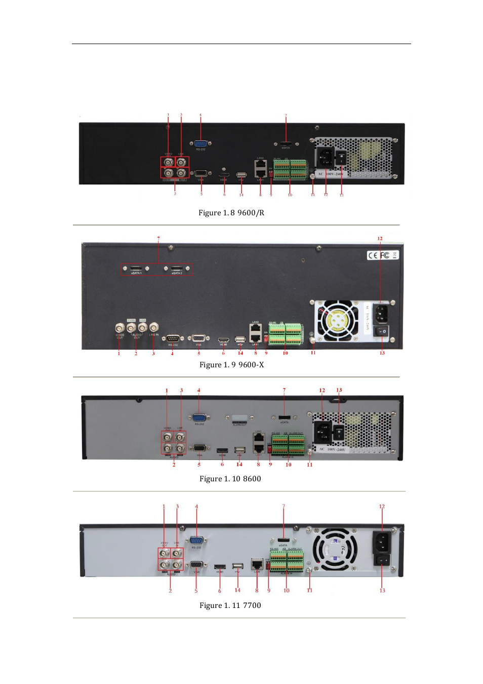 Rear panel, 5 rear panel | LT Security LTN8600 Series NVR (V2.3.2) User Manual | Page 23 / 215