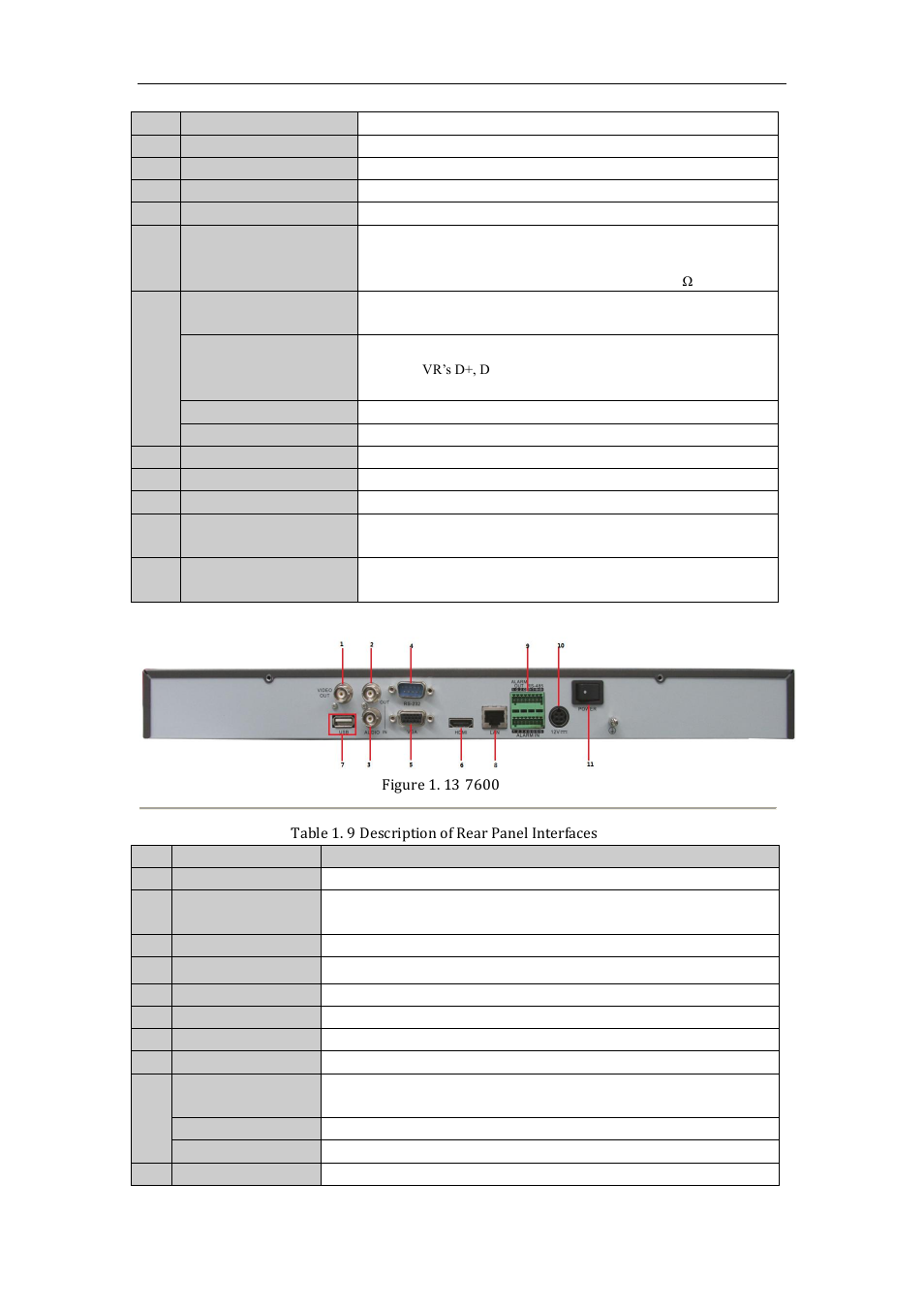 LT Security LTN8600 Series NVR (V2.3.2) User Manual | Page 25 / 215