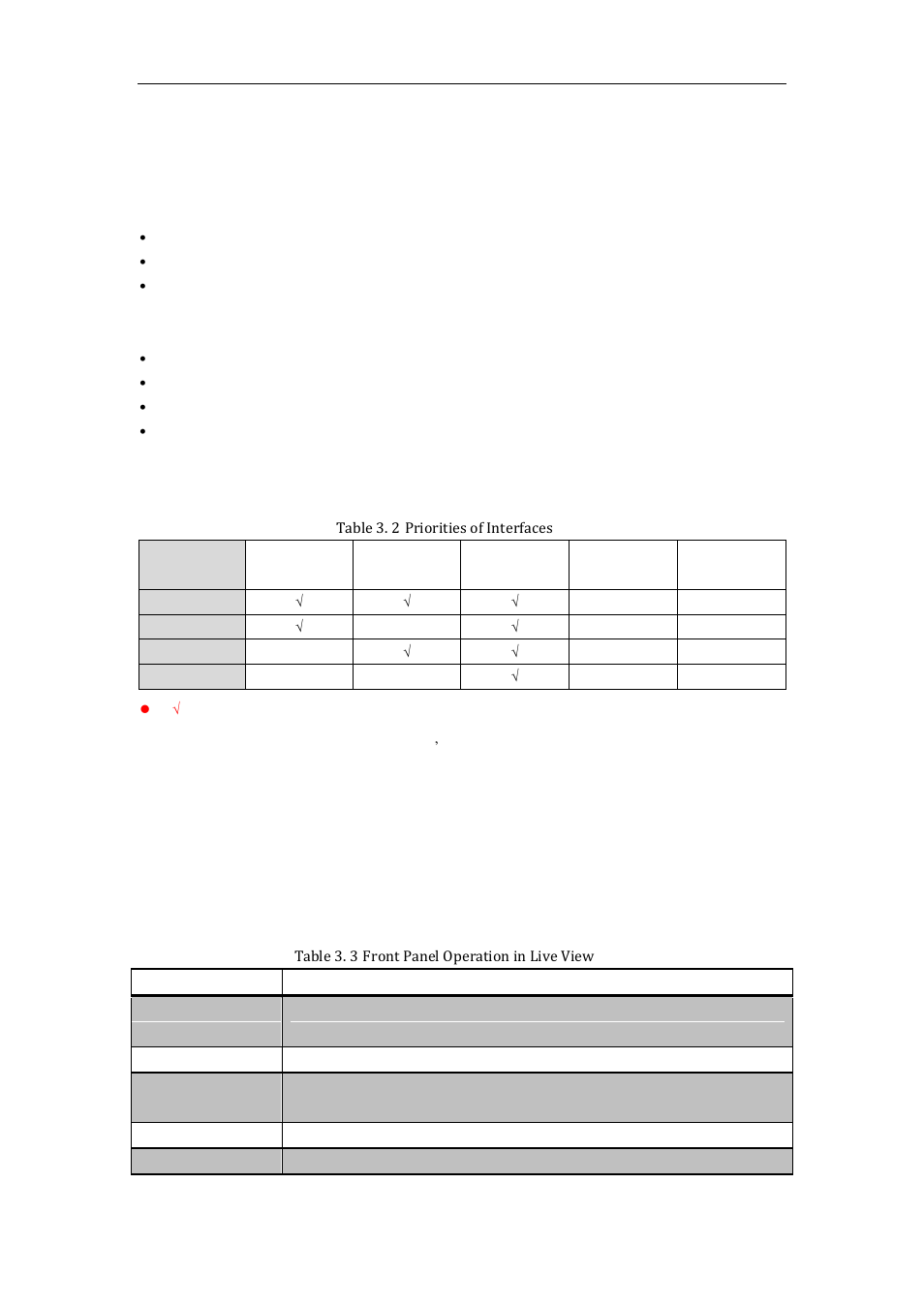 Operations in live view mode, Front panel operation on live view, 2 operations in live view mode | 1 front panel operation on live view | LT Security LTN8600 Series NVR (V2.3.2) User Manual | Page 43 / 215