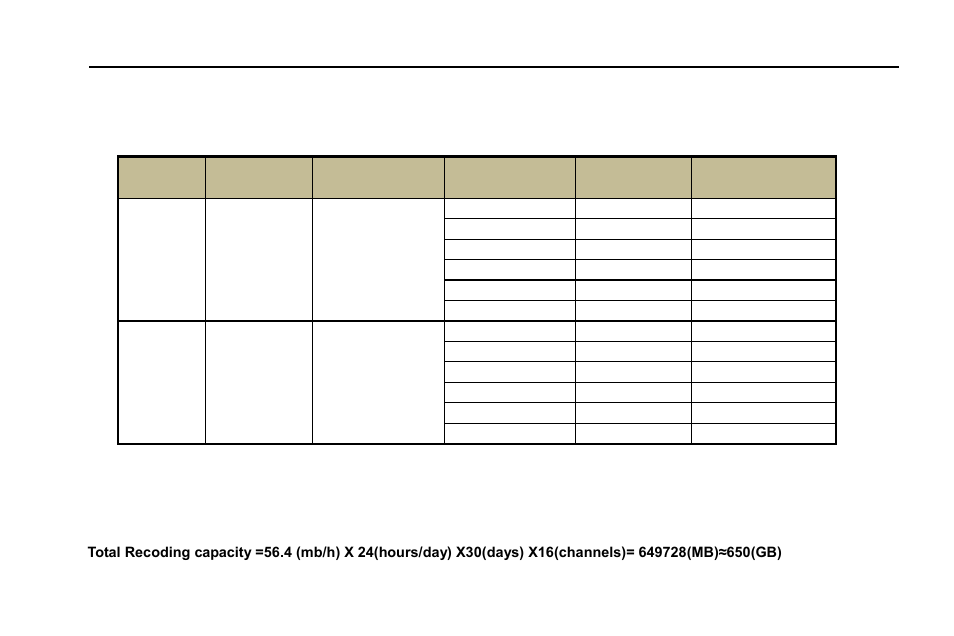 Appendix b calculate recording capacity | LT Security LTD2308SE-B User Manual | Page 110 / 116