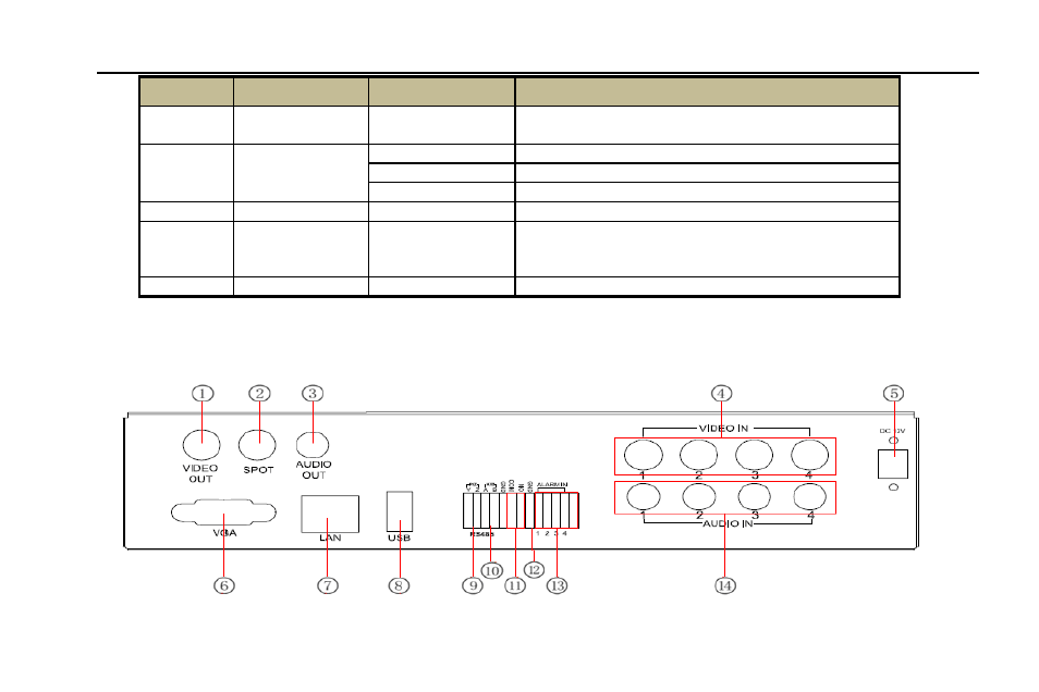 3 rear panel instructions | LT Security LTD2308SE-B User Manual | Page 12 / 116