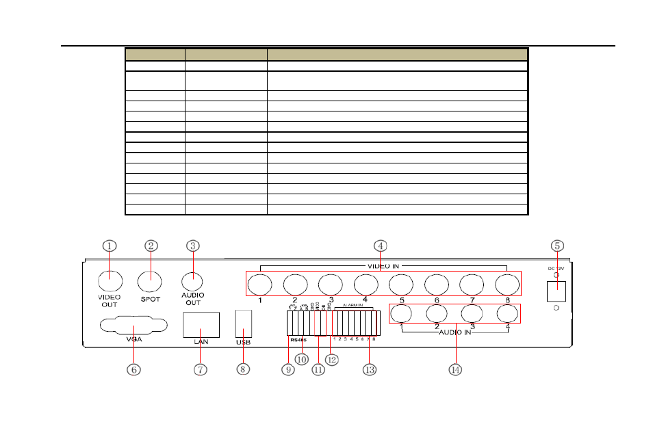 LT Security LTD2308SE-B User Manual | Page 13 / 116