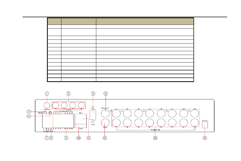 LT Security LTD2308SE-B User Manual | Page 14 / 116