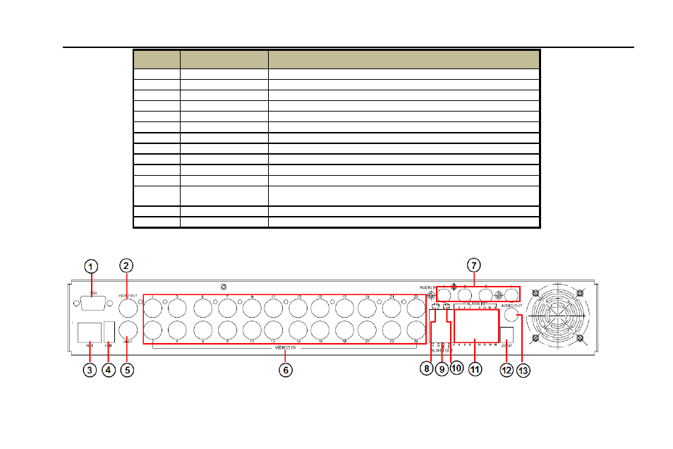 LT Security LTD2308SE-B User Manual | Page 15 / 116