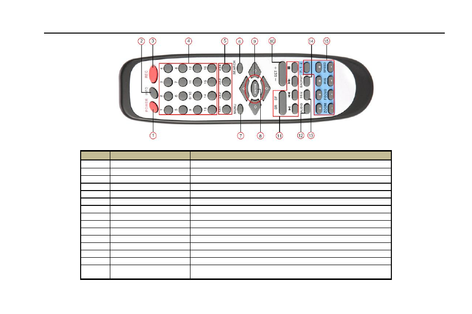 LT Security LTD2308SE-B User Manual | Page 17 / 116