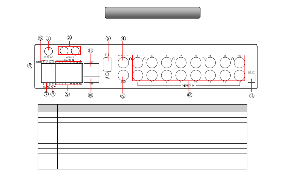 Rear panel instruction, 3 rear panel instruction | LT Security LTD2316SE-SL User Manual | Page 12 / 99