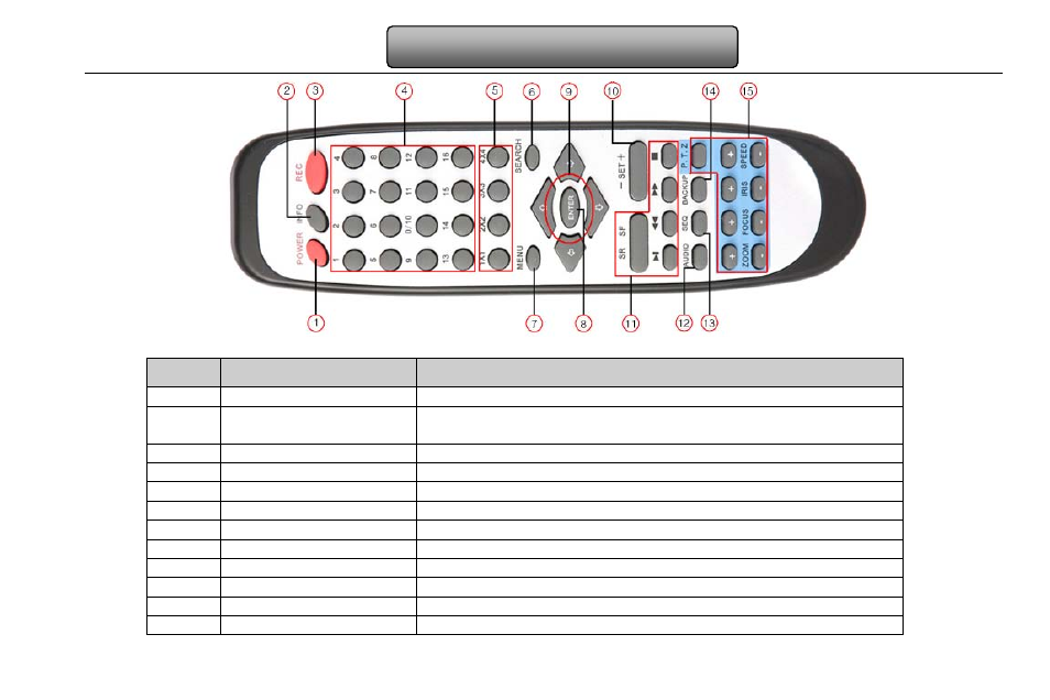 LT Security LTD2316SE-SL User Manual | Page 14 / 99