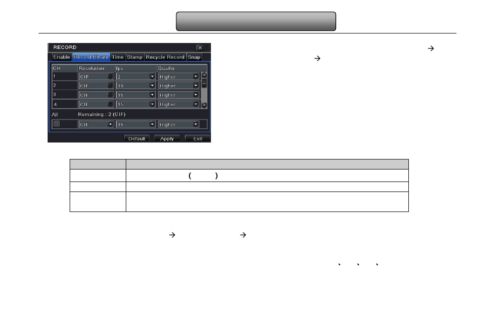 Record stream, Step2: setup fps, resolution and quality, Fig 4-12 record configuration-record bit rate | Definitions and descriptions of record stream, Time, 2 record stream, 3 time | LT Security LTD2316SE-SL User Manual | Page 27 / 99